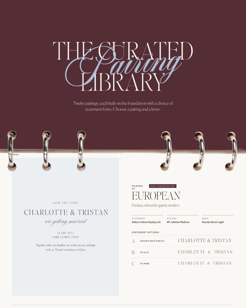 The Curated Pairing Library page from the Sulit wedding typography guide